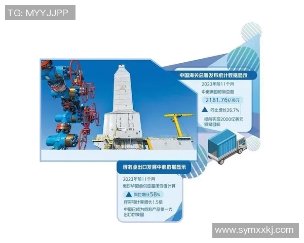 亚马尔地区的能源开发与可持续发展探索新路径